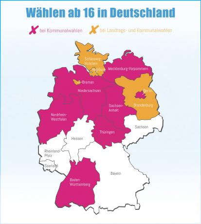Infografik: Landesjugendring Brandenburg e.V. 